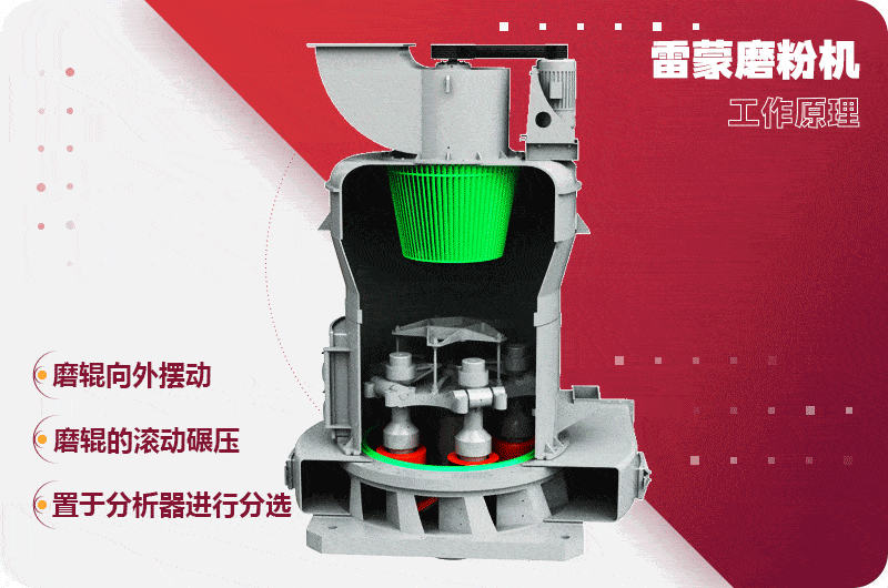 鋯英石雷蒙磨粉機工作原理 鋯英石雷蒙磨粉機工作原理