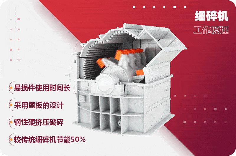 細碎機工作原理 細碎機工作原理
