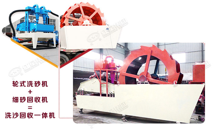 一臺設備可當兩臺用，讓您投資少、利潤高