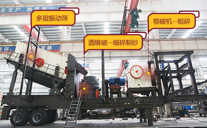 靈活搭載機型,結合了粗碎、細碎、篩分等功能的移動石子機