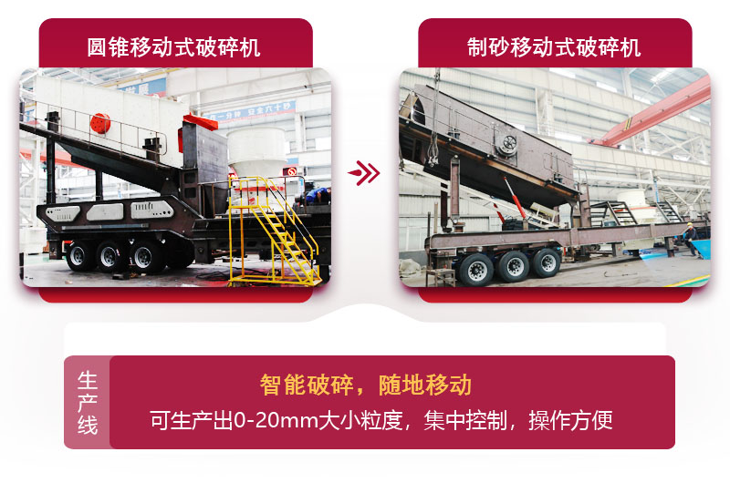 體積小，占地面積少，還符合環保 