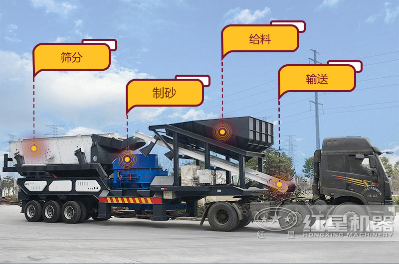 一體式小型移動(dòng)制砂機(jī) 一體式小型移動(dòng)制砂機(jī)