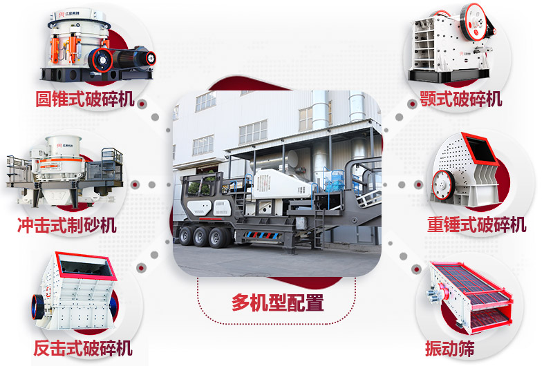 多種機(jī)械可選擇 多種機(jī)械可選擇