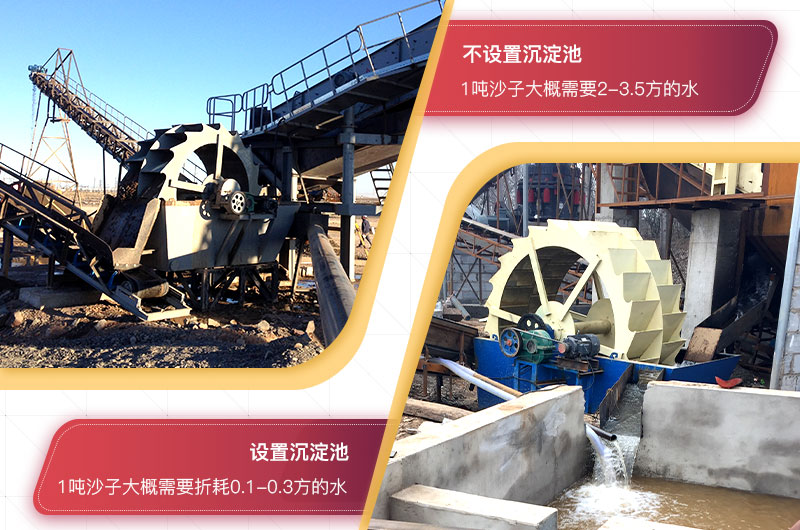 水源可循環利用 水源可循環利用