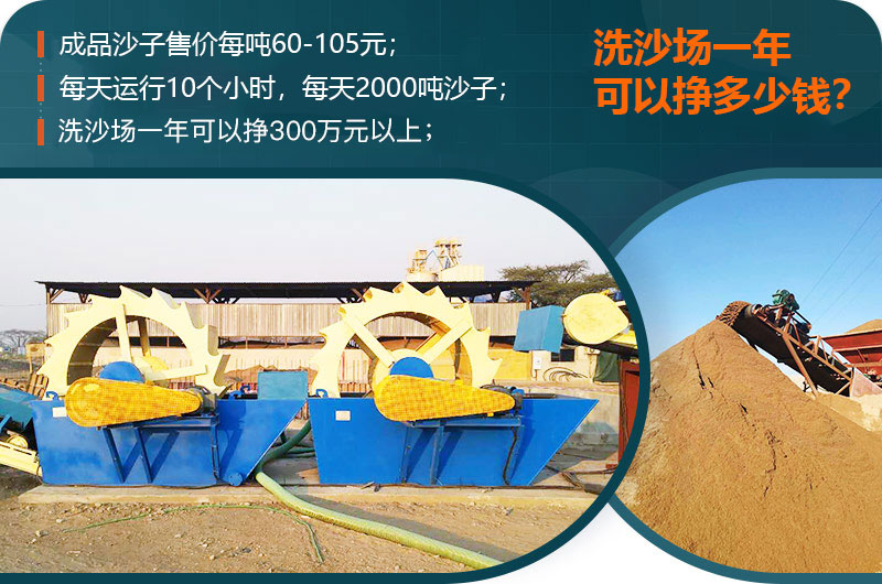 洗沙場(chǎng)一年可以?huà)甓嗌馘X(qián) 洗沙場(chǎng)一年可以?huà)甓嗌馘X(qián)