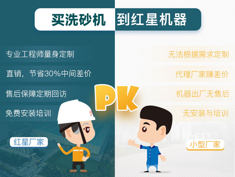 洗砂機(jī)廠家對比 洗砂機(jī)廠家對比