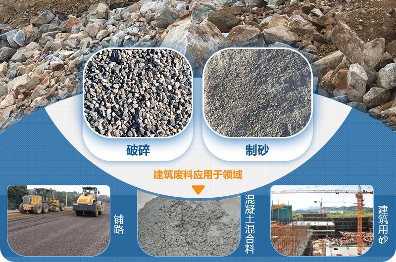 建筑廢料應(yīng)用領(lǐng)域 建筑廢料應(yīng)用領(lǐng)域