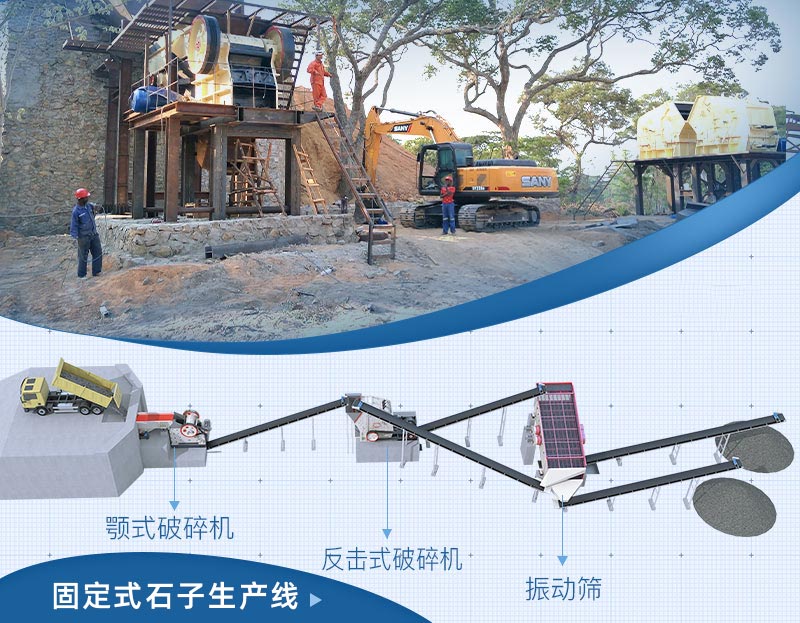 固定式石子生產(chǎn)線現(xiàn)場(chǎng)及流程 固定式石子生產(chǎn)線現(xiàn)場(chǎng)及流程
