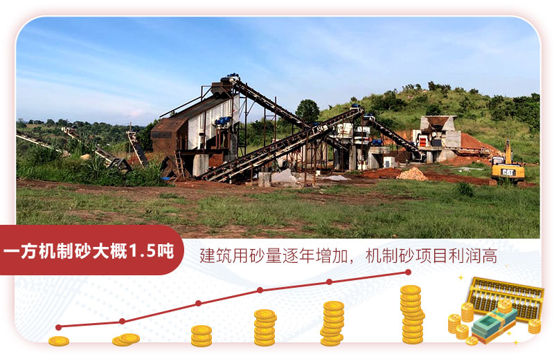 一方機(jī)制砂大概1.5噸 一方機(jī)制砂大概1.5噸