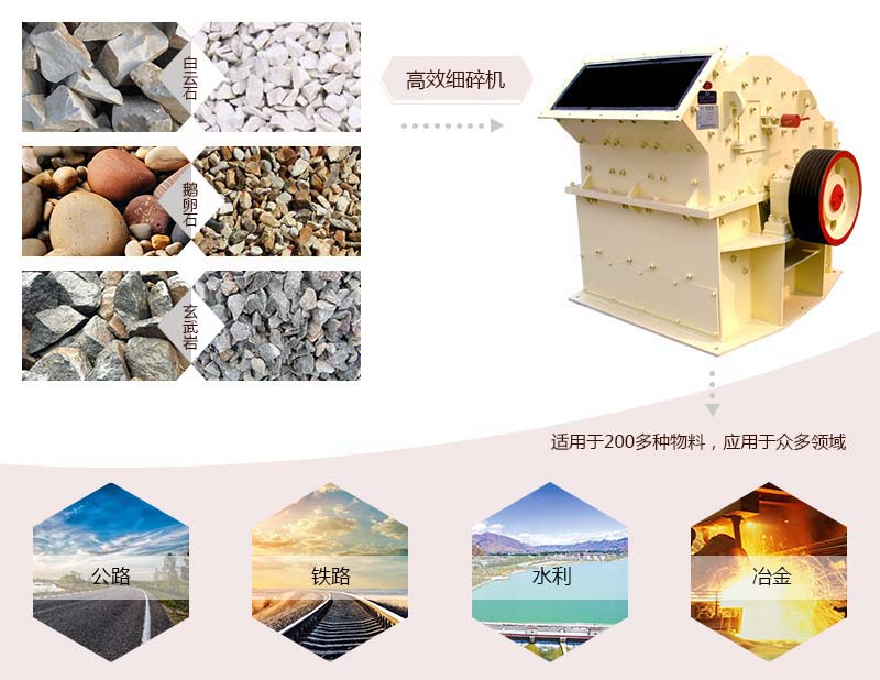 800TPH細(xì)碎機(jī)的物料及應(yīng)用范圍 800TPH細(xì)碎機(jī)的物料及應(yīng)用范圍