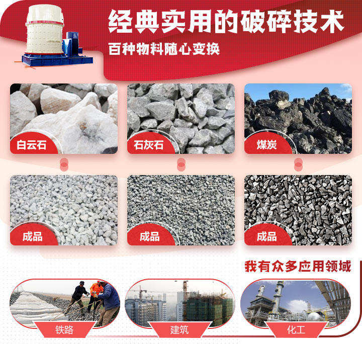 復(fù)合式破碎機(jī)物料 復(fù)合式破碎機(jī)物料